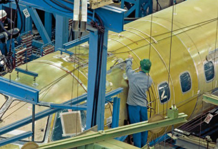 SMP350應用于飛機領(lǐng)域