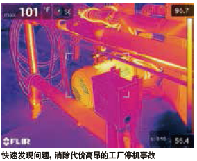 FLIR E75紅外熱像儀--可以快速發(fā)現(xiàn)問題，消除代價高昂的工廠停機事故