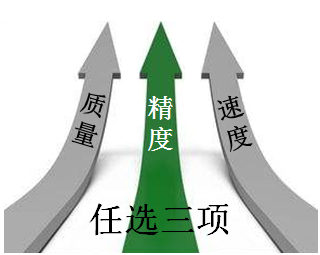 SmartScope兼具質(zhì)量、精度和速度