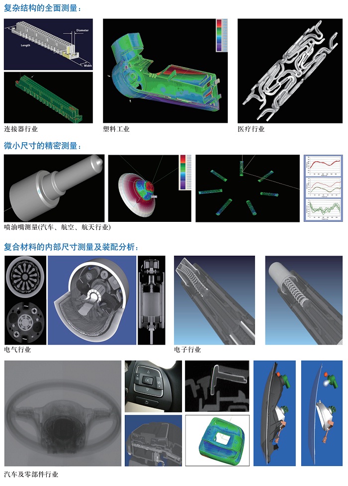 X-CT復合式三坐標測量機的各種工業(yè)應(yīng)用