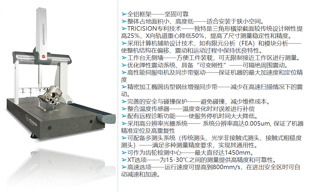 Leitz Reference Xi?？怂箍禈蚴綔y量機的特點