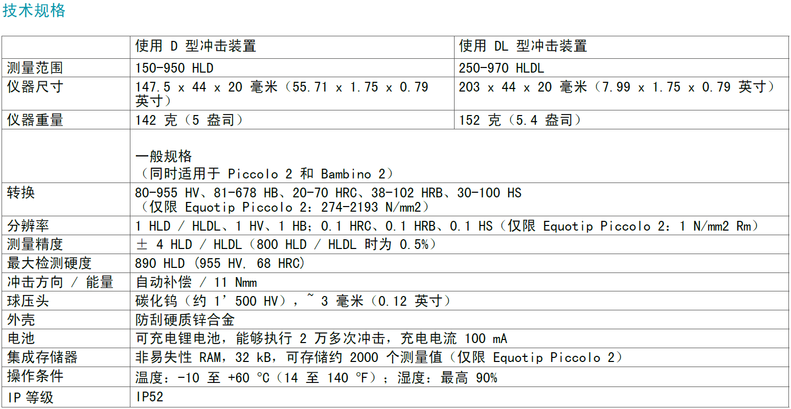 Piccolo 2 和 Bambino 2硬度計的技術(shù)規(guī)格參數(shù)
