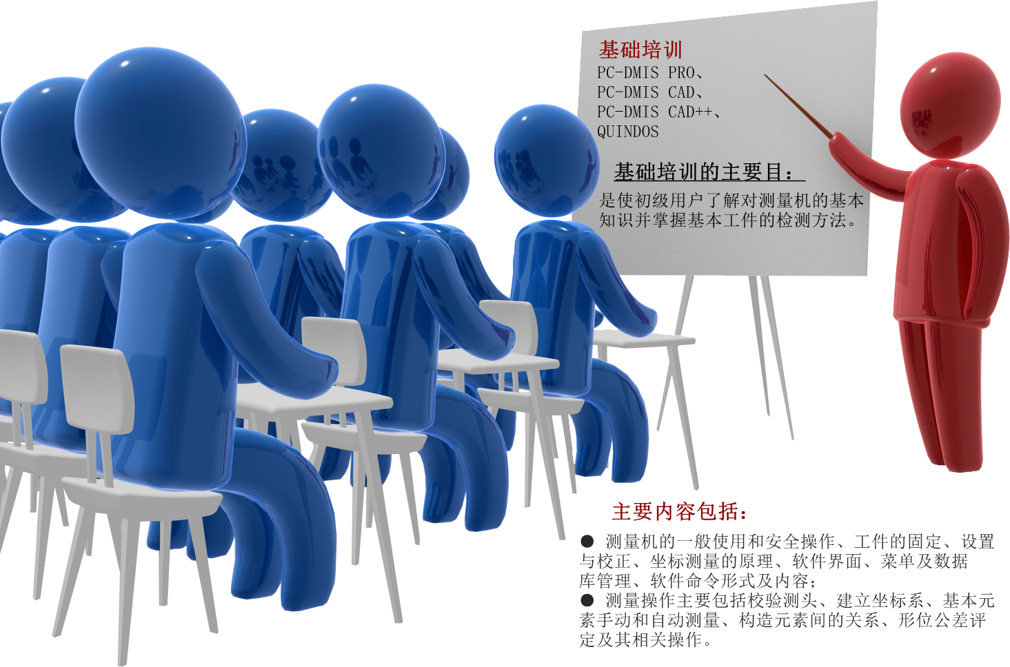 ?？怂箍?三坐標(biāo)培訓(xùn)模式及內(nèi)容