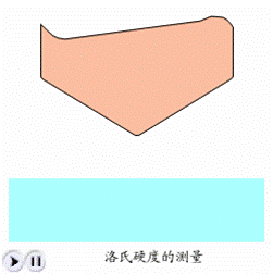 洛氏硬度測(cè)量動(dòng)畫(huà)