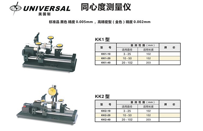 KK1－10、KK1－20、KK1－40型美國環(huán)球UNIVERSAL同心度儀--部分參數(shù)