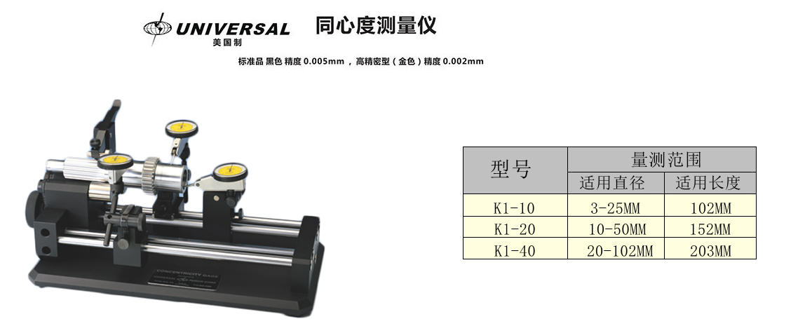 美國UNIVERSAL K1－10、K1－20、K1－40型同心度儀
